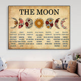 affiche-de-phase-de-lune-vintage