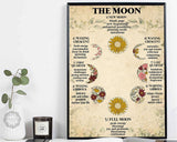 affiche-de-phase-de-lune-vintage
